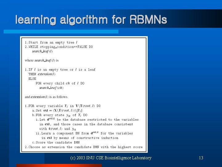 learning algorithm for RBMNs (c) 2003 SNU CSE Biointelligence Laboratory 13 