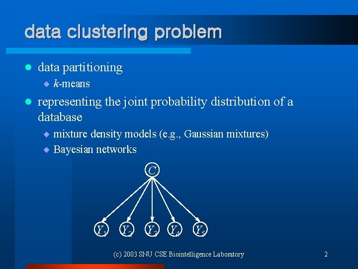 data clustering problem l data partitioning ¨ k-means l representing the joint probability distribution
