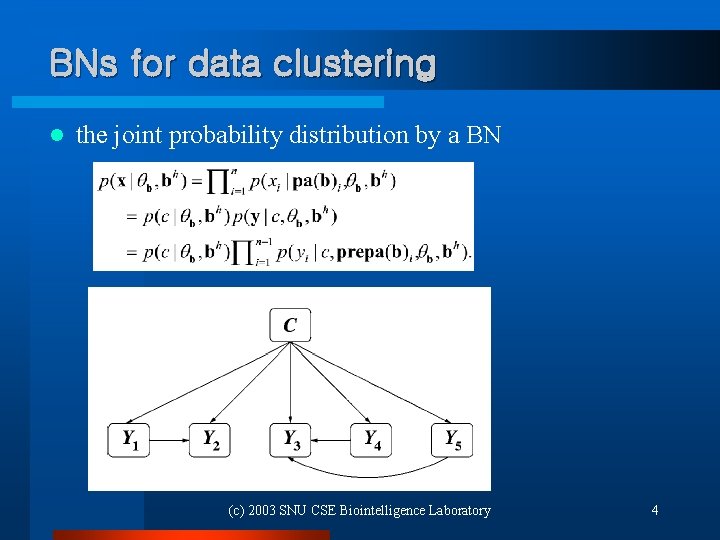 BNs for data clustering l the joint probability distribution by a BN (c) 2003