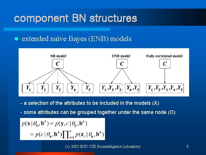 component BN structures l extended naïve Bayes (ENB) models - a selection of the