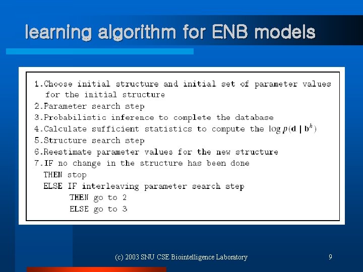 learning algorithm for ENB models (c) 2003 SNU CSE Biointelligence Laboratory 9 