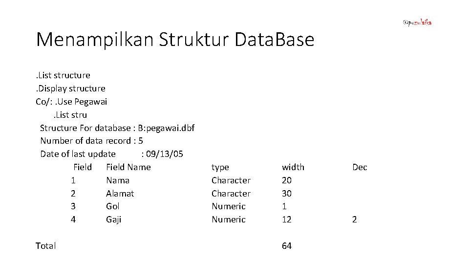 Menampilkan Struktur Data. Base. List structure. Display structure Co/: . Use Pegawai. List stru Menampilkan Struktur Data. Base. List structure. Display structure Co/: . Use Pegawai. List stru
