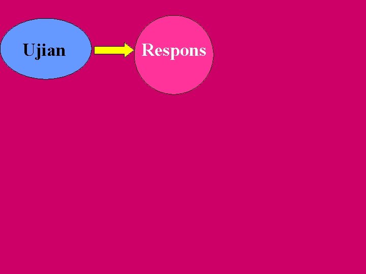 Ujian Respons 