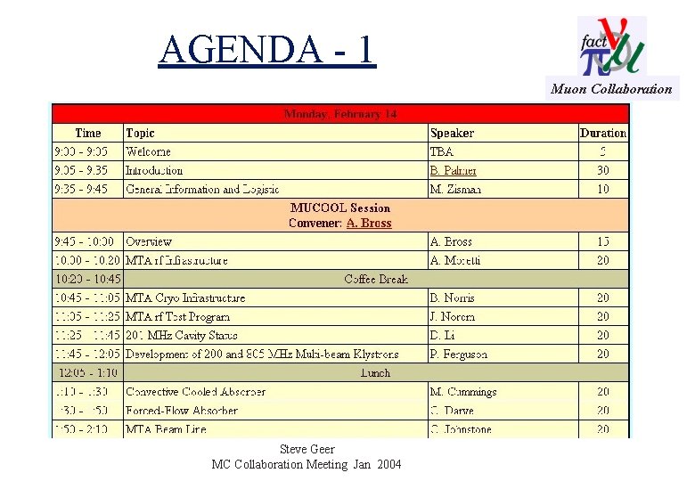 AGENDA - 1 Muon Collaboration Steve Geer MC Collaboration Meeting Jan 2004 