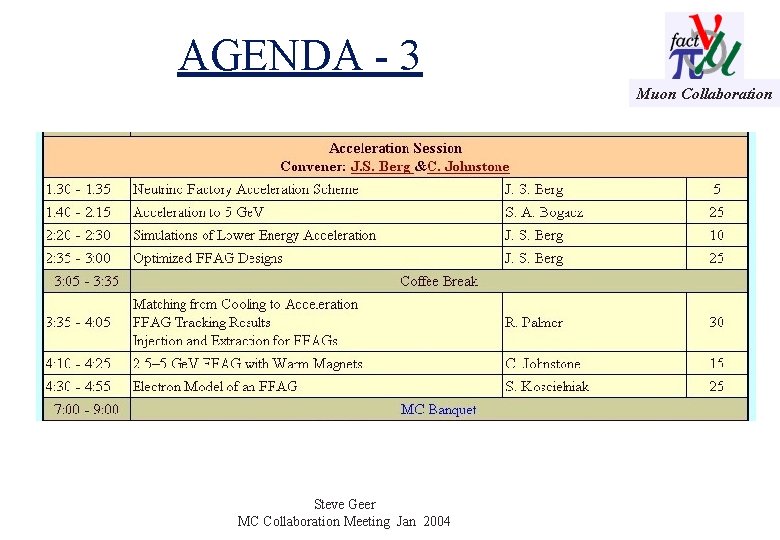 AGENDA - 3 Muon Collaboration Steve Geer MC Collaboration Meeting Jan 2004 