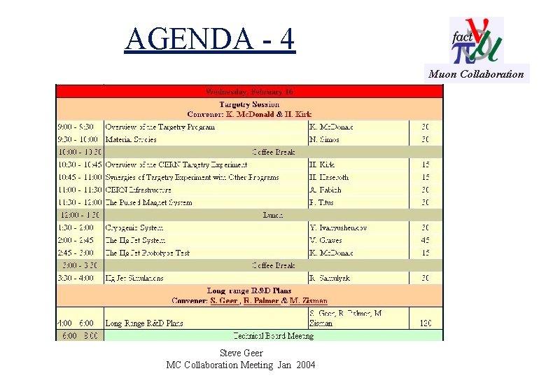 AGENDA - 4 Muon Collaboration Steve Geer MC Collaboration Meeting Jan 2004 