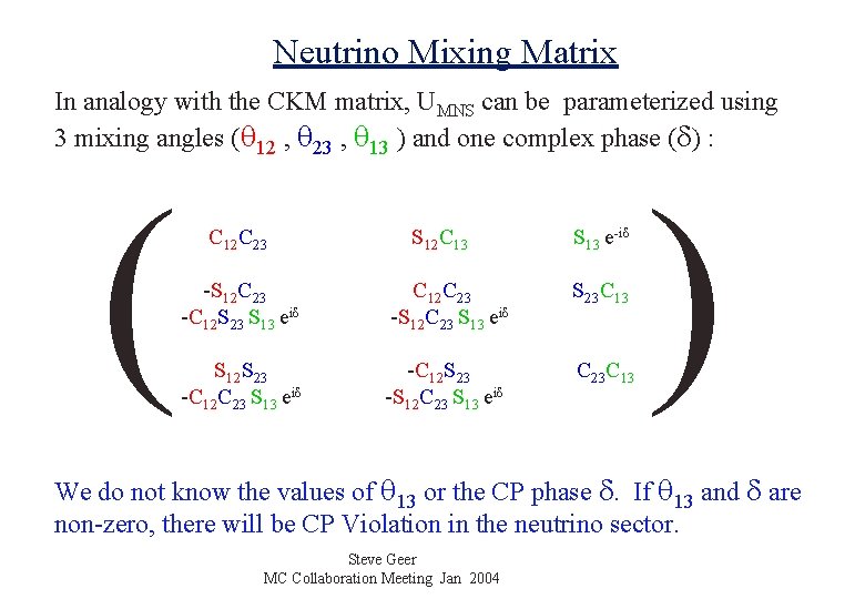 Neutrino Mixing Matrix In analogy with the CKM matrix, UMNS can be parameterized using