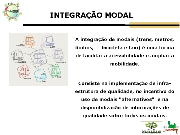 INTEGRAÇÃO MODAL A integração de modais (trens, metros, ônibus, bicicleta e taxi) é uma