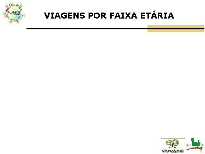 VIAGENS POR FAIXA ETÁRIA 