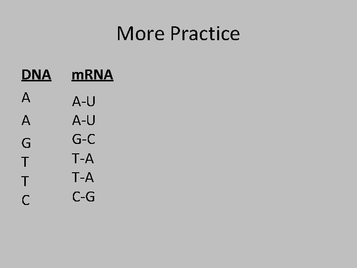 More Practice DNA A A G T T C m. RNA A-U G-C T-A