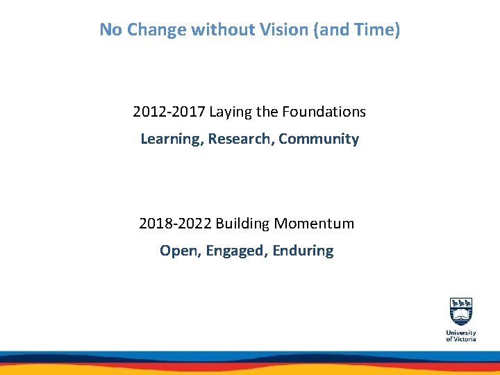 No Change without Vision (and Time) 2012 -2017 Laying the Foundations Learning, Research, Community