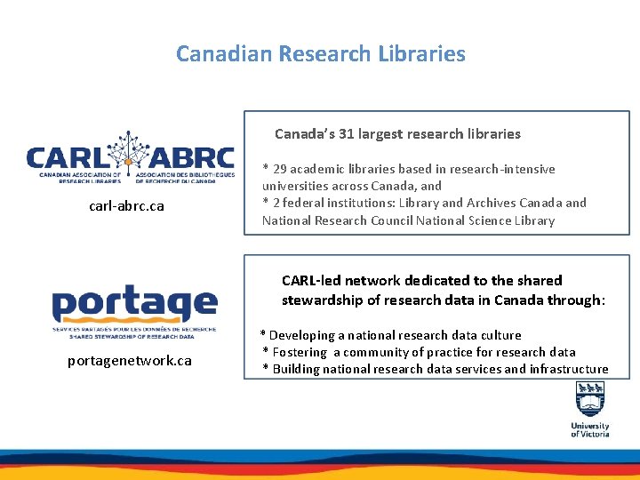 Canadian Research Libraries Canada’s 31 largest research libraries carl-abrc. ca * 29 academic libraries