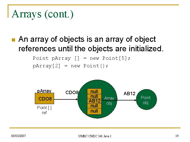 Arrays (cont. ) n An array of objects is an array of object references Arrays (cont. ) n An array of objects is an array of object references