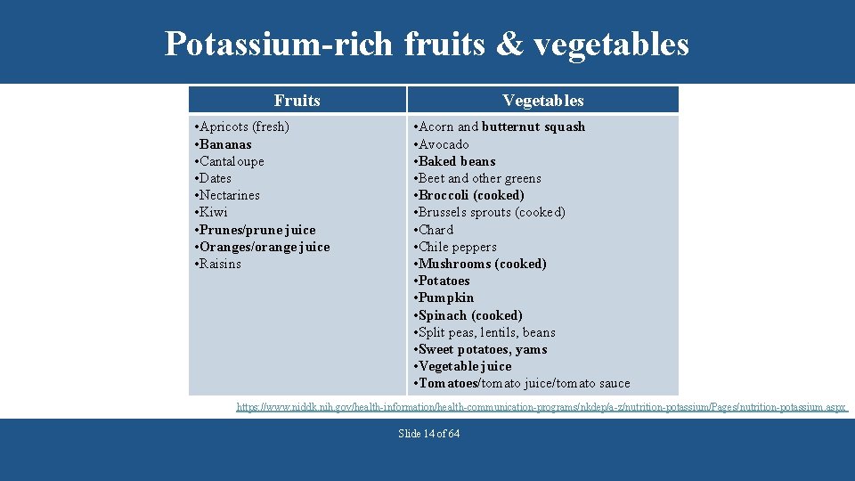 Potassium-rich fruits & vegetables Fruits • Apricots (fresh) • Bananas • Cantaloupe • Dates