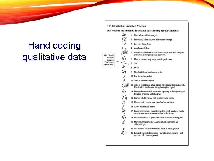 Hand coding qualitative data Hand coding qualitative data