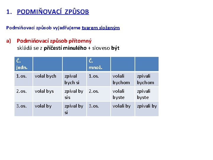 1. PODMIŇOVACÍ ZPŮSOB Podmiňovací způsob vyjadřujeme tvarem složeným a) Podmiňovací způsob přítomný skládá se 1. PODMIŇOVACÍ ZPŮSOB Podmiňovací způsob vyjadřujeme tvarem složeným a) Podmiňovací způsob přítomný skládá se