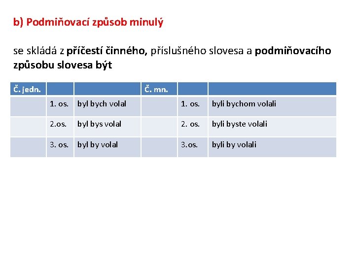 b) Podmiňovací způsob minulý se skládá z příčestí činného, příslušného slovesa a podmiňovacího způsobu b) Podmiňovací způsob minulý se skládá z příčestí činného, příslušného slovesa a podmiňovacího způsobu
