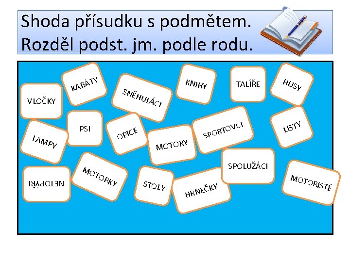 Shoda přísudku s podmětem. Rozděl podst. jm. podle rodu. ÁTY B A K SNĚ Shoda přísudku s podmětem. Rozděl podst. jm. podle rodu. ÁTY B A K SNĚ