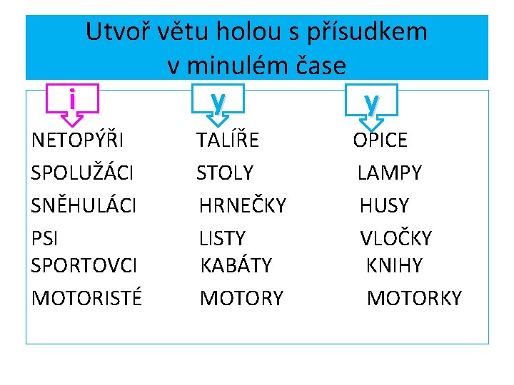 i Utvoř větu holou s přísudkem v minulém čase NETOPÝŘI SPOLUŽÁCI SNĚHULÁCI PSI SPORTOVCI i Utvoř větu holou s přísudkem v minulém čase NETOPÝŘI SPOLUŽÁCI SNĚHULÁCI PSI SPORTOVCI
