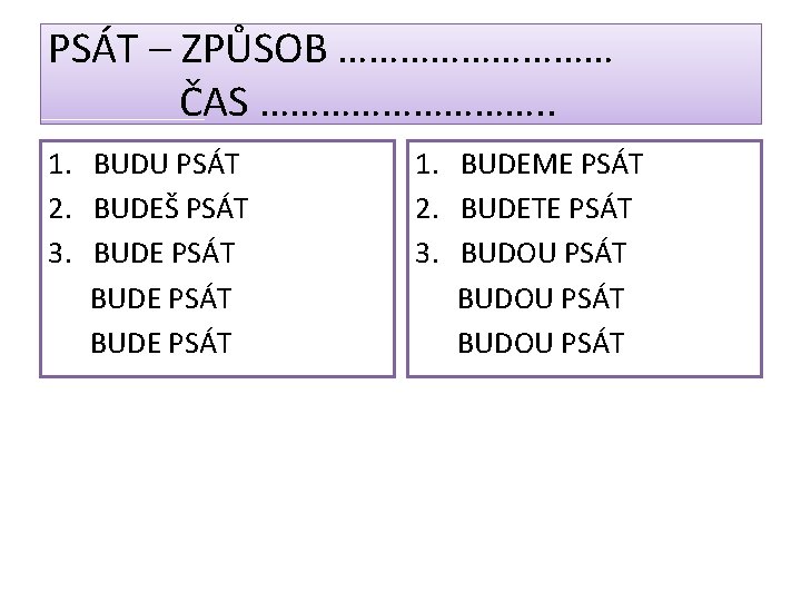 PSÁT – ZPŮSOB …………… ČAS ……………. . 1. BUDU PSÁT 2. BUDEŠ PSÁT 3. PSÁT – ZPŮSOB …………… ČAS ……………. . 1. BUDU PSÁT 2. BUDEŠ PSÁT 3.