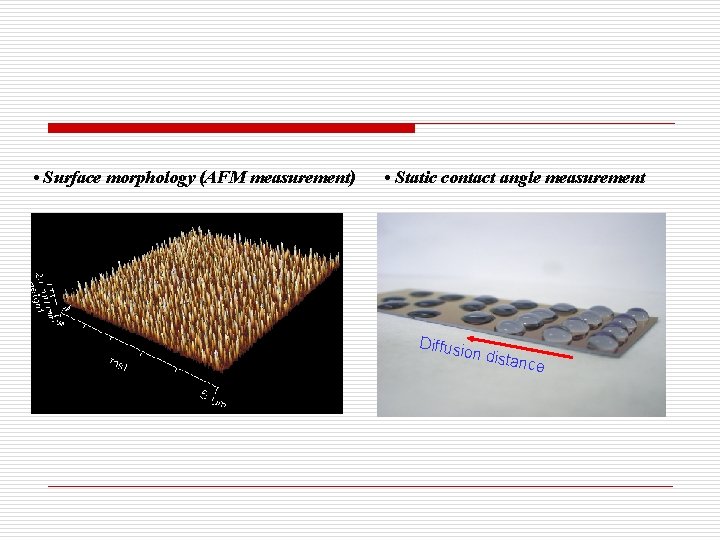  • Surface morphology (AFM measurement) • Static contact angle measurement Diffusi on distan