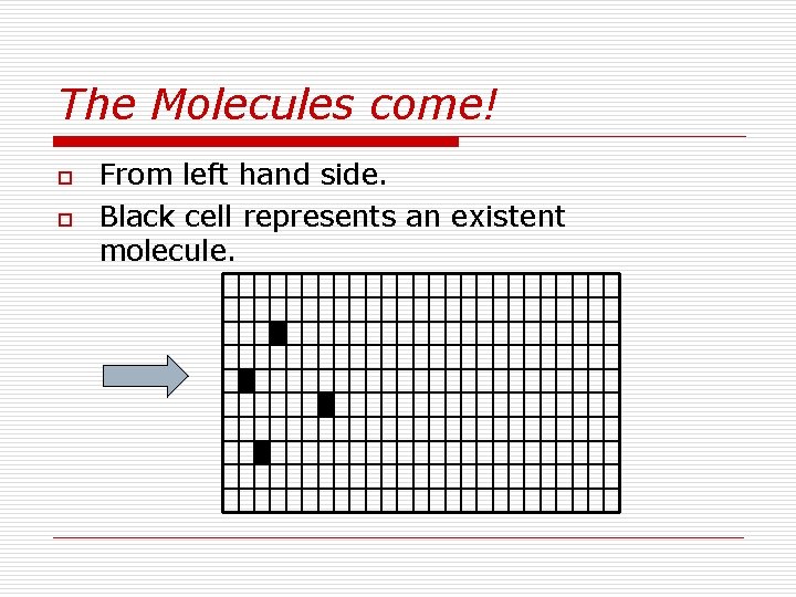 The Molecules come! o o From left hand side. Black cell represents an existent