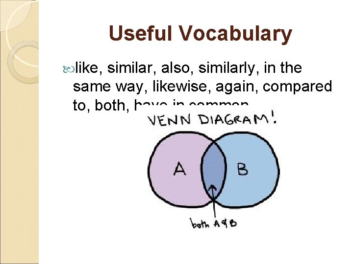 Useful Vocabulary like, similar, also, similarly, in the same way, likewise, again, compared to,