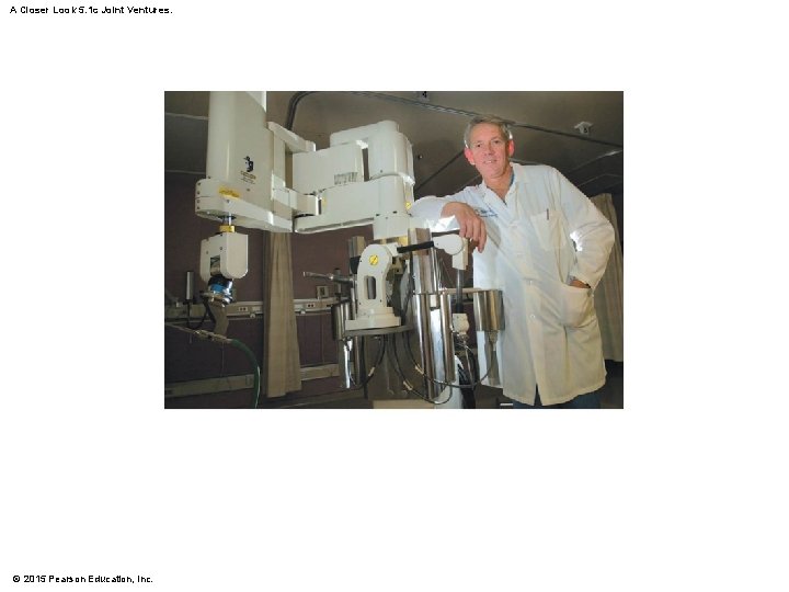 A Closer Look 5. 1 c Joint Ventures. © 2015 Pearson Education, Inc. 