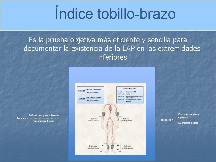 Índice tobillo-brazo Es la prueba objetiva más eficiente y sencilla para documentar la existencia