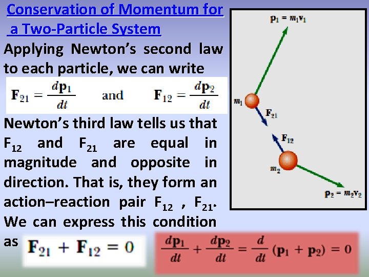 Conservation of Momentum for a Two-Particle System Applying Newton’s second law to each particle, Conservation of Momentum for a Two-Particle System Applying Newton’s second law to each particle,