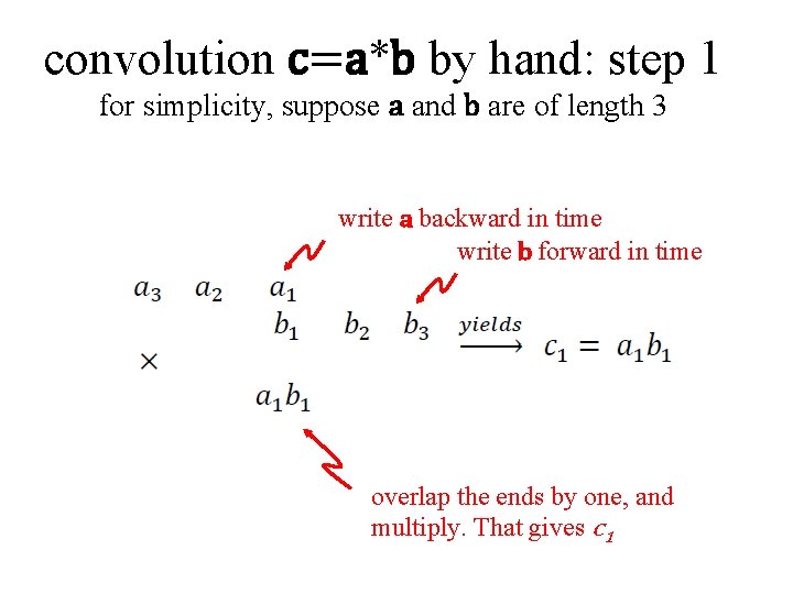 convolution c=a*b by hand: step 1 for simplicity, suppose a and b are of