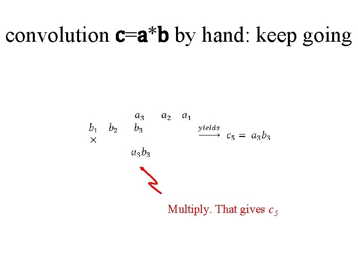 convolution c=a*b by hand: keep going Multiply. That gives c 5 