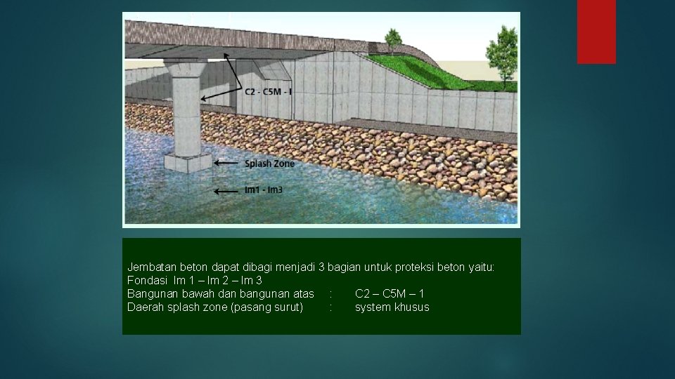 Jembatan beton dapat dibagi menjadi 3 bagian untuk proteksi beton yaitu: Fondasi lm 1
