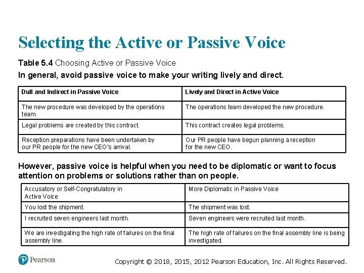 Selecting the Active or Passive Voice Table 5. 4 Choosing Active or Passive Voice