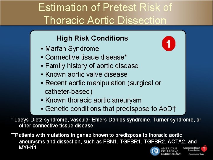 Estimation of Pretest Risk of Thoracic Aortic Dissection High Risk Conditions 1 • Marfan