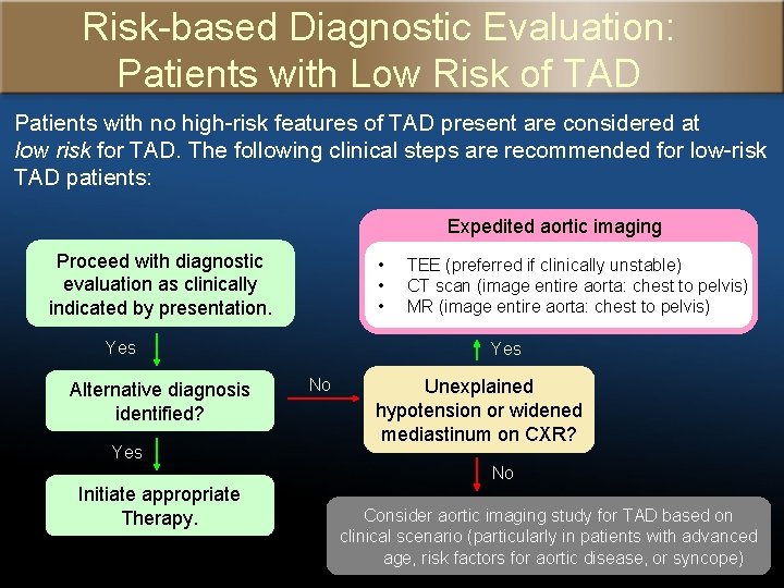 Risk-based Diagnostic Evaluation: Patients with Low Risk of TAD Patients with no high-risk features