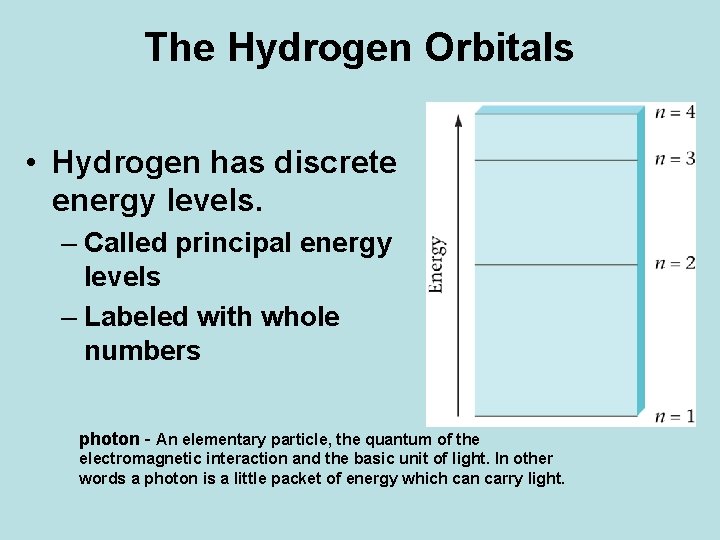 The Hydrogen Orbitals • Hydrogen has discrete energy levels. – Called principal energy levels