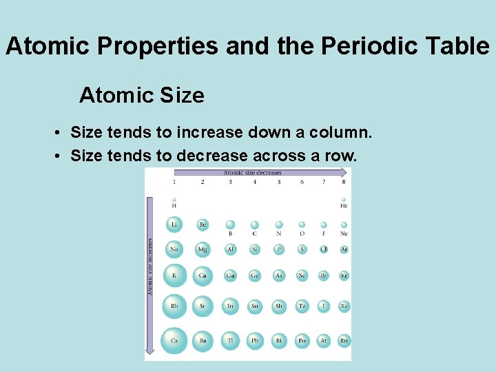 Atomic Properties and the Periodic Table Atomic Size • Size tends to increase down