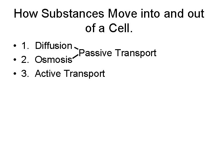How Substances Move into and out of a Cell. • 1. Diffusion Passive Transport