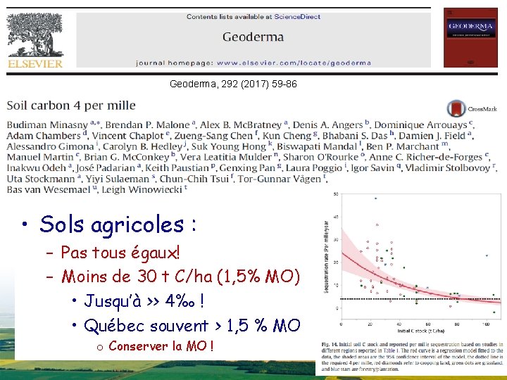 Geoderma, 292 (2017) 59 -86 • Sols agricoles : – Pas tous égaux! –