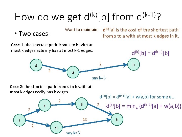 How do we get d(k)[b] from d(k-1)? Want to maintain: d(k)[a] is the cost