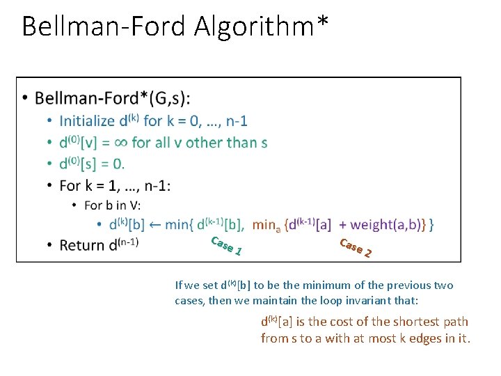 Bellman-Ford Algorithm* • Cas e 1 Cas e 2 If we set d(k)[b] to