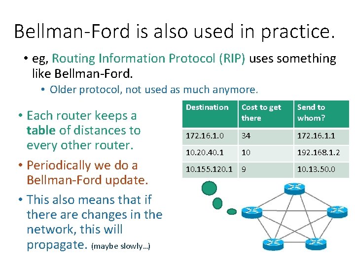 Bellman-Ford is also used in practice. • eg, Routing Information Protocol (RIP) uses something