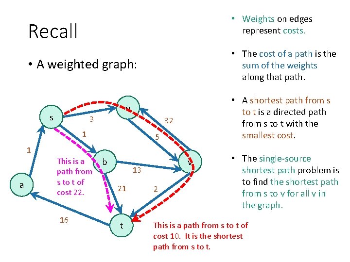  • Weights on edges represent costs. Recall • The cost of a path