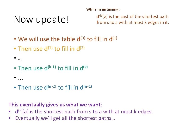 While maintaining: Now update! d(k)[a] is the cost of the shortest path from s