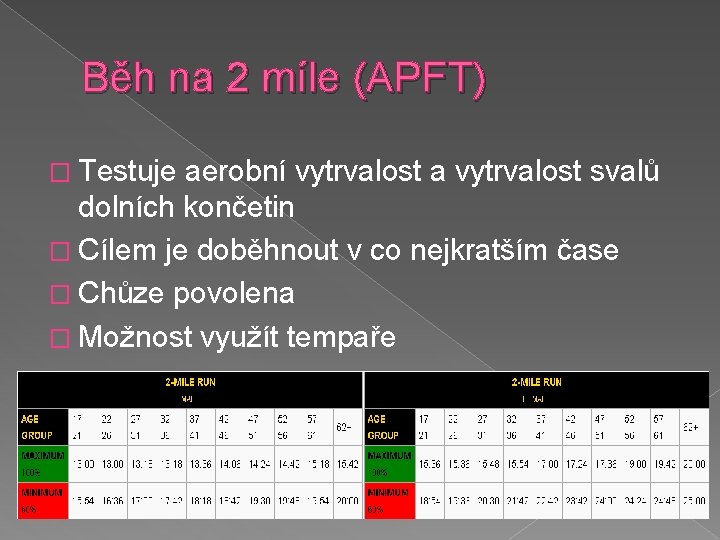 Běh na 2 míle (APFT) � Testuje aerobní vytrvalost a vytrvalost svalů dolních končetin