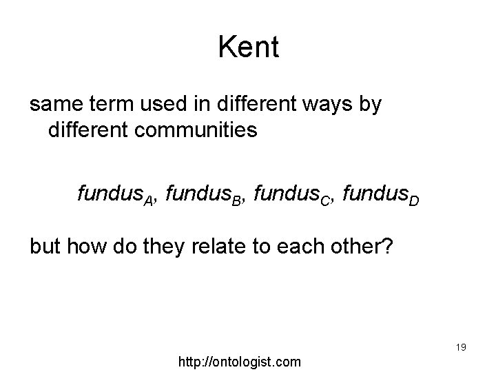 Kent same term used in different ways by different communities fundus. A, fundus. B,