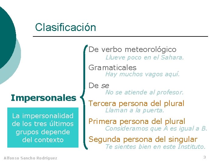 Clasificación De verbo meteorológico Llueve poco en el Sahara. Gramaticales Hay muchos vagos aquí.