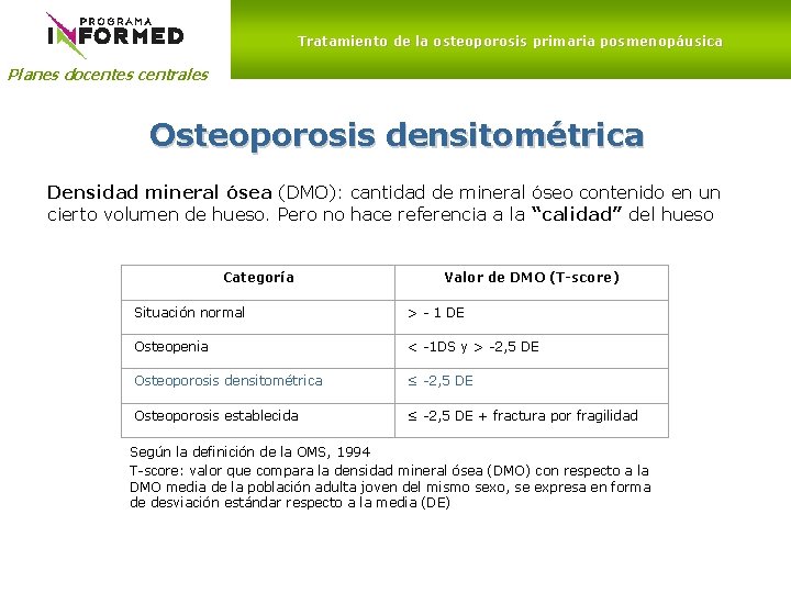 Tratamiento de la osteoporosis primaria posmenopáusica Planes docentes centrales Osteoporosis densitométrica Densidad mineral ósea