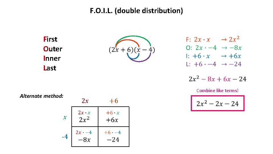 F. O. I. L. (double distribution) First Outer Inner Last Combine like terms! Alternate